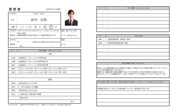 Viết CV tiếng Nhật sao cho chuẩn?