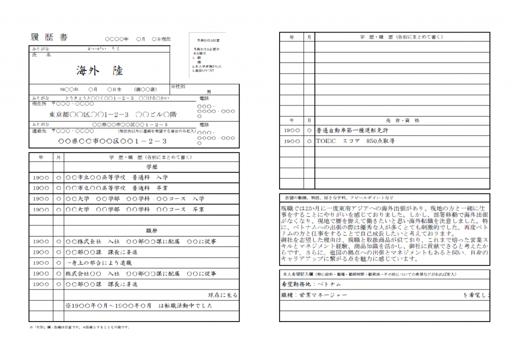 履歴書 職務経歴書の書き方 サンプル テンプレート付 ただ書くだけじゃもったいない 魅力 を伝える書き方を伝授